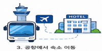 숙소 이동 리무진 사진